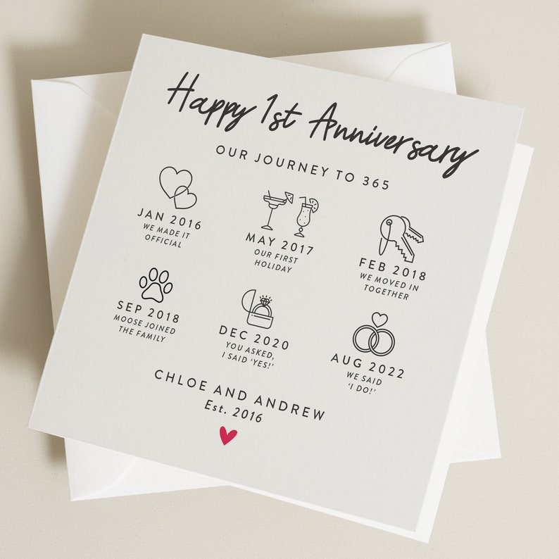 Personalised First Anniversary Card For Husband, Anniversary Card For Her, Anniversary Gift For Wife, Paper Anniversary Card For Him image 1