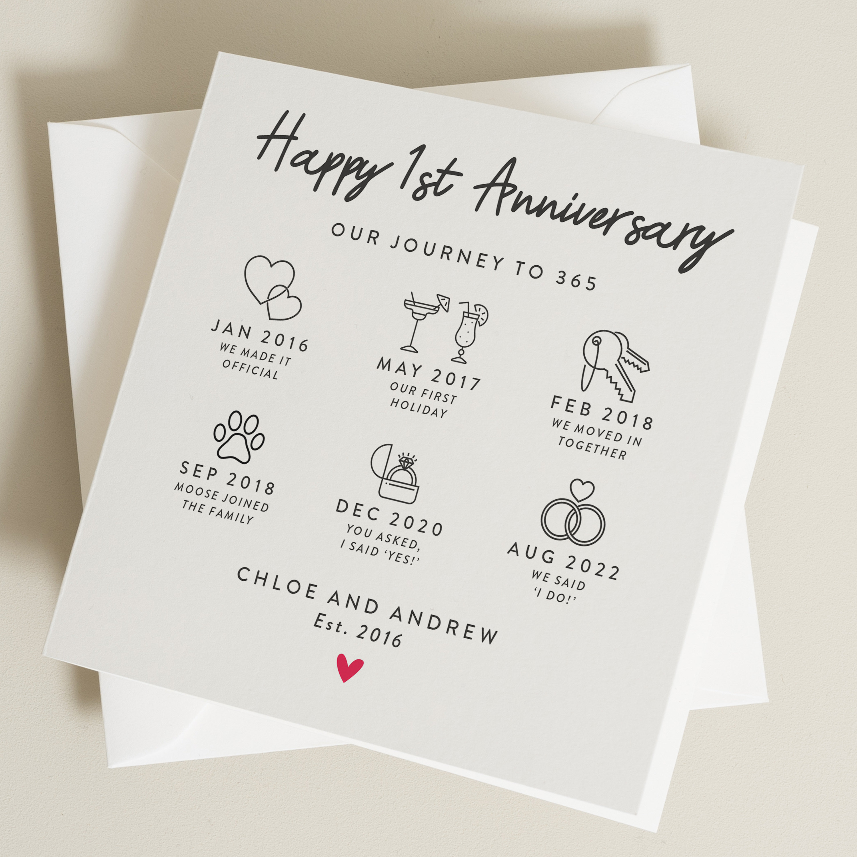 Anniversary Gifts for Boyfriend Husband Girlfriend Wife, 1st Anniversary  Gift, Custom Couple Portrait From Photo, Personalized Couple Gifts 