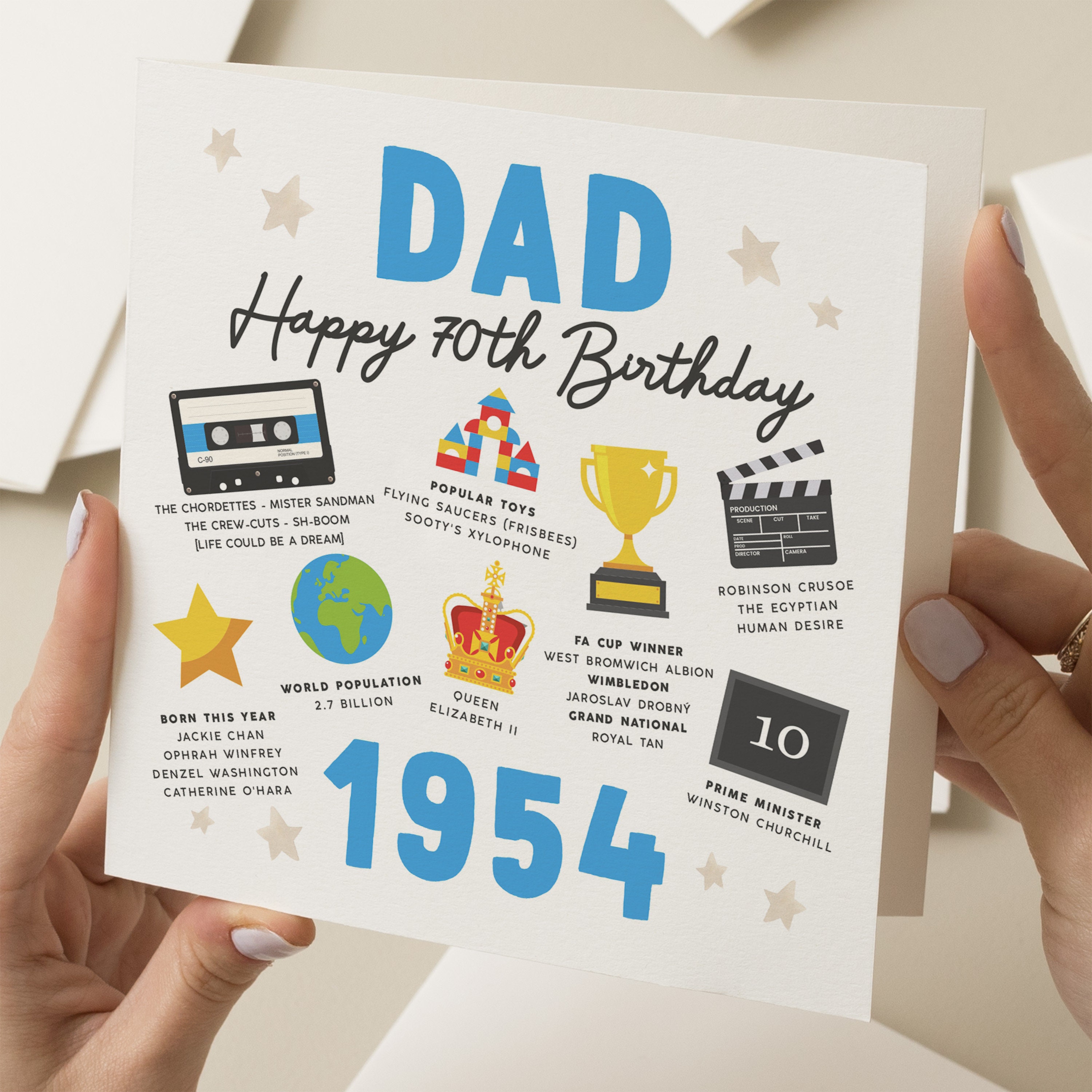 70th birthday 2024 gift for dad