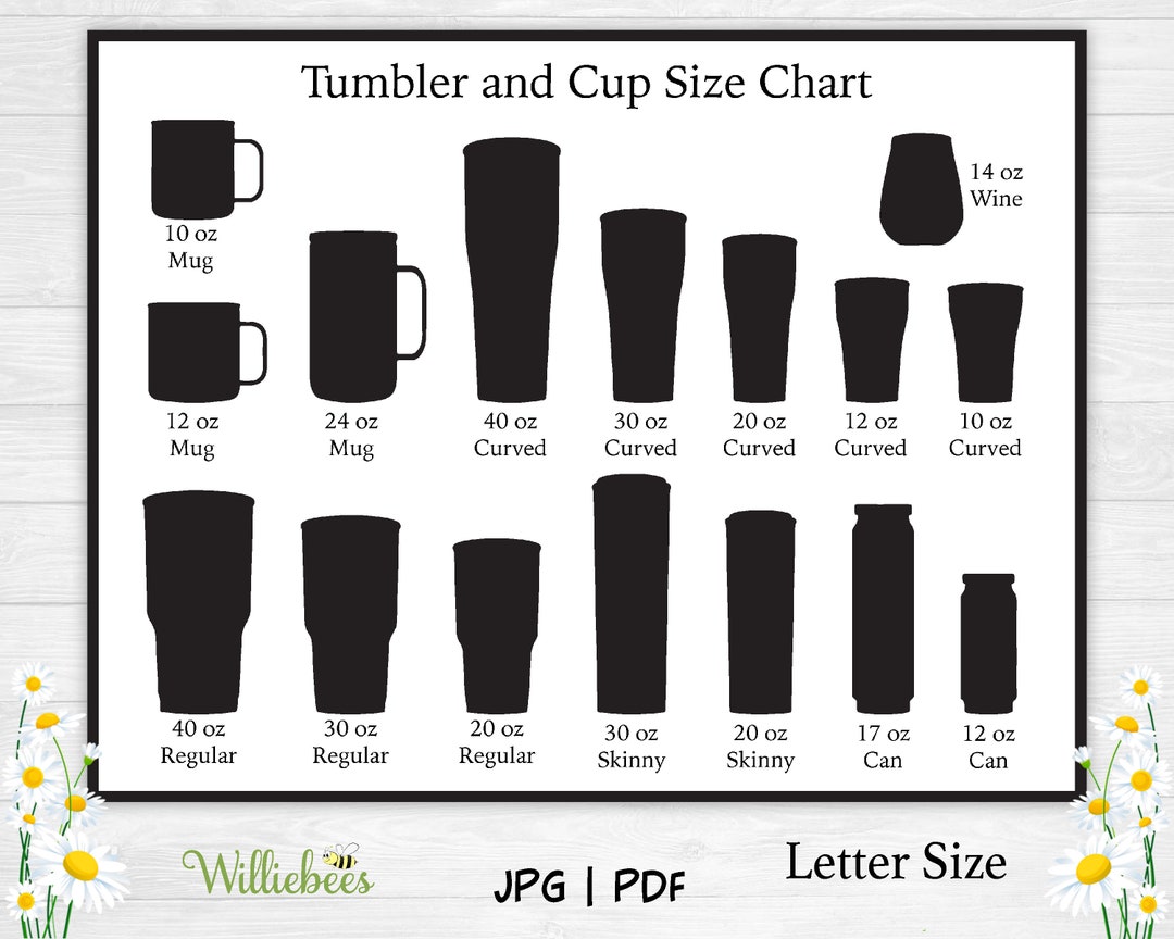 Tumbler Cup Size Clipart CHART, Tumbler List, Cup Sizes, Wine