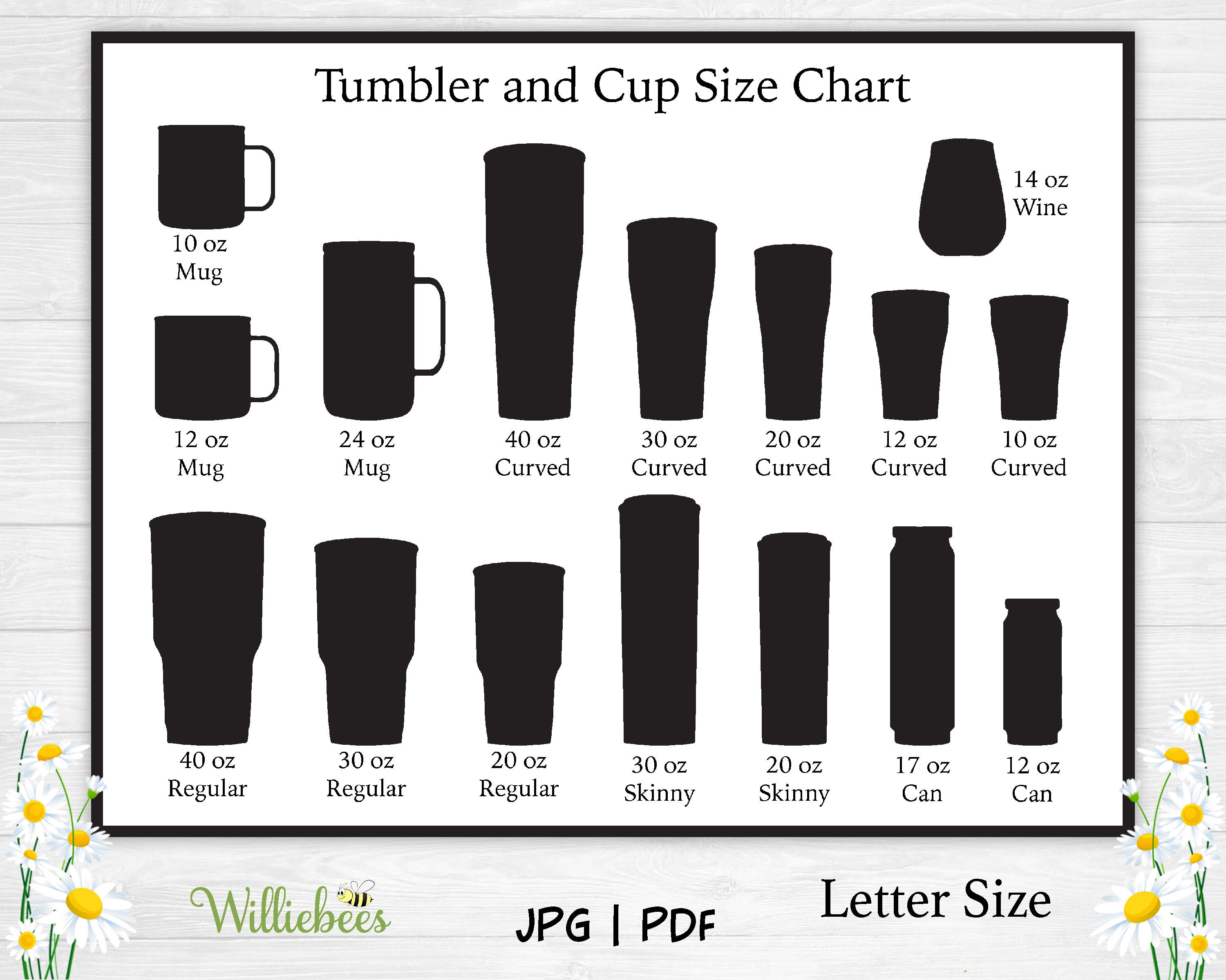 Tumbler Cup Size Clipart CHART, Tumbler List, Cup Sizes, Wine Tumbler,  Skinny Slim, NOT TEMPLATES, Digital Download 