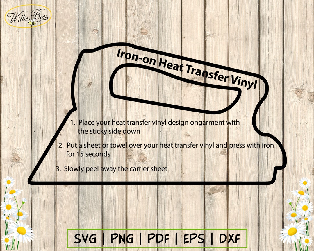 Care Card SVG Iron on Transfer Instructions SVG Care Etsy