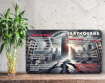 Educational Earthquake Aluminum Sign