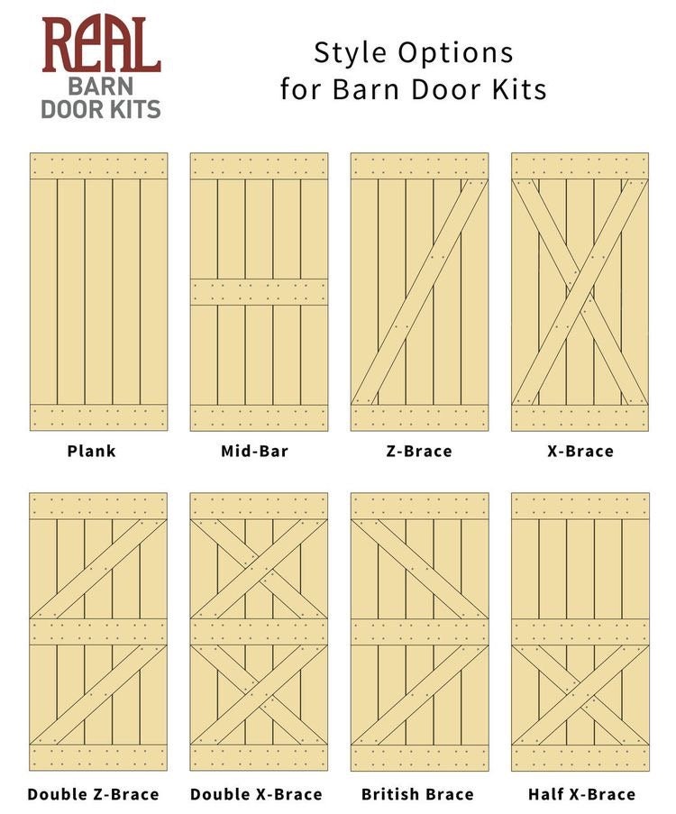 Farmhouse Sliding Barn Door Or Double Doors Up To 40 Wide