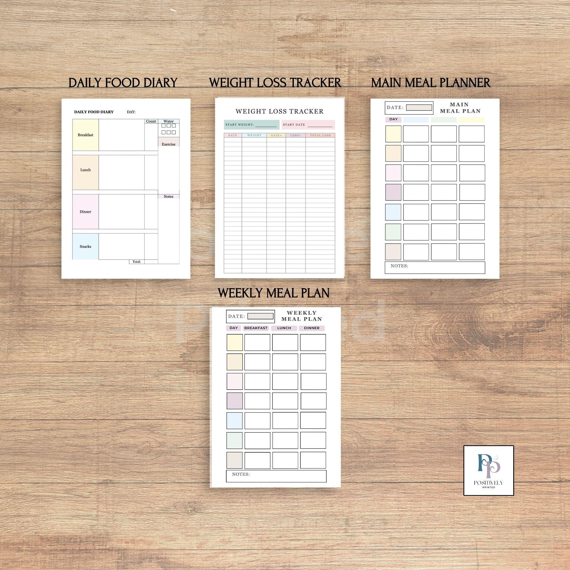 A5 Printable Food Diet Tracker, Daily Weekly Meal Planner Weight Loss ...