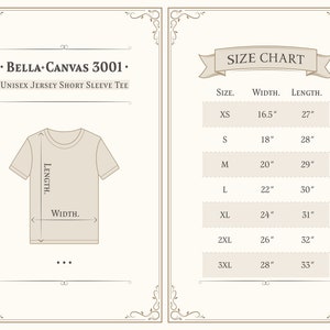 Pu&ograve; includere: Tabella delle taglie per la t-shirt a maniche corte in jersey unisex Bella + Canvas 3001. La tabella mostra le taglie XS a 3XL con le misure di larghezza e lunghezza corrispondenti in pollici.