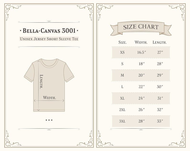 Pu&ograve; includere: Tabella delle taglie per la t-shirt a maniche corte in jersey unisex Bella + Canvas 3001. La tabella mostra le taglie XS a 3XL con le misure di larghezza e lunghezza corrispondenti in pollici.