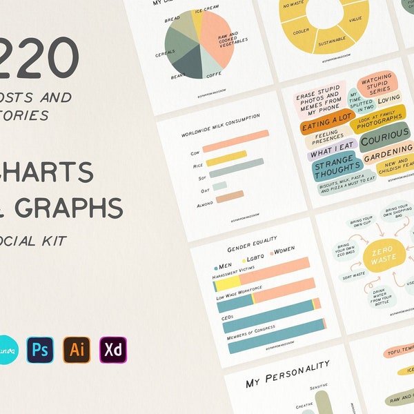 Charts and Graphs Social Kit, Instagram story templates. Canva template. Inspirational quotes. Infographics, charts, alerts and reminders.