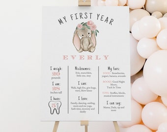 Bunny Milestone 1st Birthday Stats Sign, Printable Easter Bunny My First Year Welcome Sign, About Me Bunny Birthday Poster, Templett