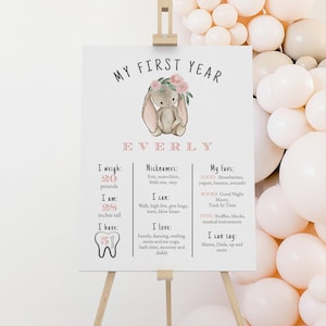 Signe de statistiques de 1er anniversaire de jalon de lapin, signe de bienvenue imprimable de lapin de Pâques ma première année, affiche d'anniversaire de lapin à propos de moi, Templett