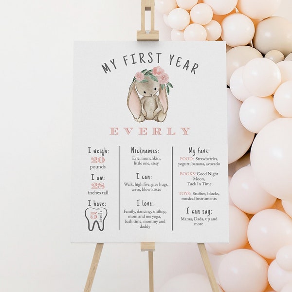 Bunny Milestone 1st Birthday Stats Sign, Printable Easter Bunny My First Year Welcome Sign, About Me Bunny Birthday Poster, Templett