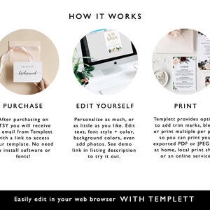 May include: How to use Templett to create and print your own wedding stationery. The image shows three steps: purchase, edit yourself, and print. The purchase step shows a pink envelope with a white card that says "bridesmaid". The edit yourself step shows a computer screen with a wedding invitation on it. The print step shows a stack of wedding invitations with floral designs.