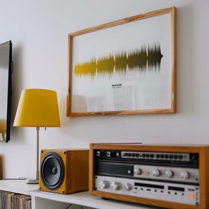 Sound Wave Print Custom Soundwave Art Music Soundwave Poster Personalized Soundwave Visualization Sound Wave Artwork Gift for Music Lovers
