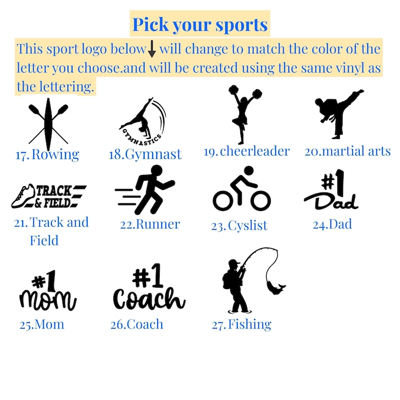 Pode incluir: Uma cole&ccedil;&atilde;o de adesivos de vinil preto com temas esportivos e familiares, numerados de 17 a 27. Os &iacute;cones incluem remo, gin&aacute;stica, l&iacute;deres de torcida, artes marciais, atletismo, corrida, ciclismo, pesca e r&oacute;tulos para Dad, Mom e Coach.