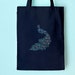 see more listings in the DIY Tote Bags section