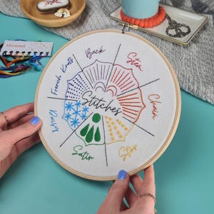 Sampler Embroidery Pattern PDF for Beginners Embroidery Digital Download Embroidery Instructions Download