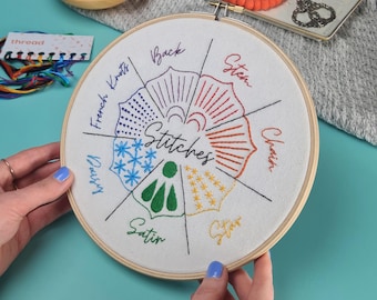 Sampler Embroidery Pattern PDF for Beginners Embroidery Digital Download Embroidery Instructions Download