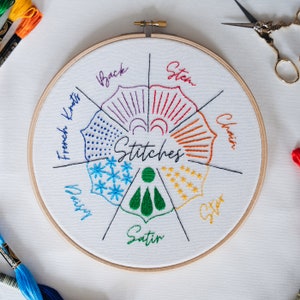 Beginner Sampler Embroidery Kit for Beginner Craft Kit Gift for Friend Beginner Embroidery Kit Gift DIY Creative Gift Mindful Craft Set