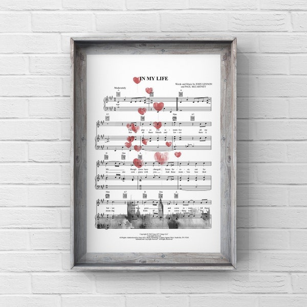 lN My Life the Beatles song lyrics sheet music digital download hanging wall print | Poster Print