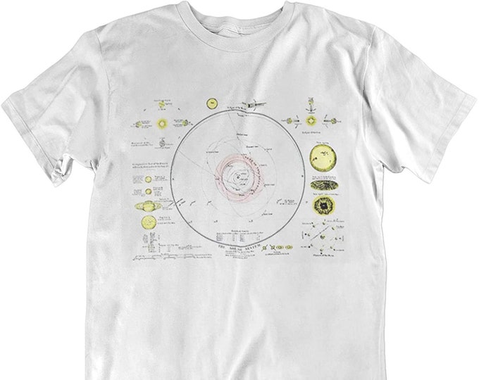 The Solar System Mens Tee Cotton T-Shirt Retro Style Cool Fashion New