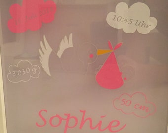Ahnliche Artikel Wie Baby Leinwand Geburtsdaten Blume Auf Etsy