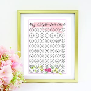 Gewichtsverlies Tracker Afdrukbare Grafiek 4.5 Stone 63lbs 63kgs Afslanken World Weight Watchers compatibel - direct download printable, A4 formaat