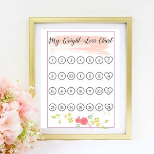 Puede incluir: Un gráfico de pérdida de peso imprimible con un fondo de acuarela rosa y acentos florales. El gráfico presenta 28 círculos numerados, con corazones que reemplazan los círculos para los números 7, 14 y 21. El texto "My Weight Loss Chart" está en la parte superior del gráfico.