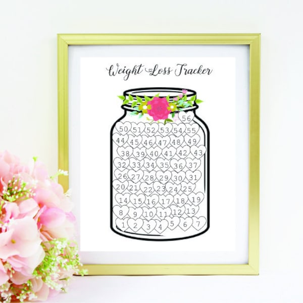 Slimming World Printables - Etsy UK