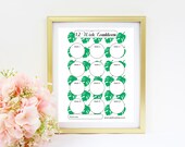Printable Weight Loss Tracker Journal. Digital Weight Loss Chart, Weekly Weigh In, Slimming WW Calorie Count Planner Insert, A4/A5, JPG