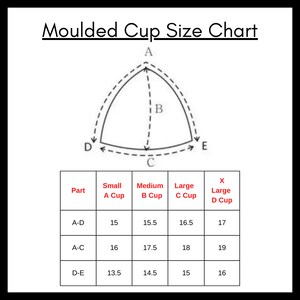 May include: A chart showing the different sizes of molded cups for bras. The chart shows the measurements for small, medium, large, and extra large cups. The measurements are in inches.