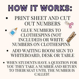 Peut inclure: Graphique explicatif intitul&eacute; &laquo;&nbsp;HOW IT WORKS&nbsp;:&nbsp;&raquo; (Comment &ccedil;a marche&nbsp;:). Il d&eacute;crit un syst&egrave;me de gestion de classe, avec des instructions pour imprimer des num&eacute;ros, les coller sur des pinces &agrave; linge et utiliser un panneau de salle d'attente.