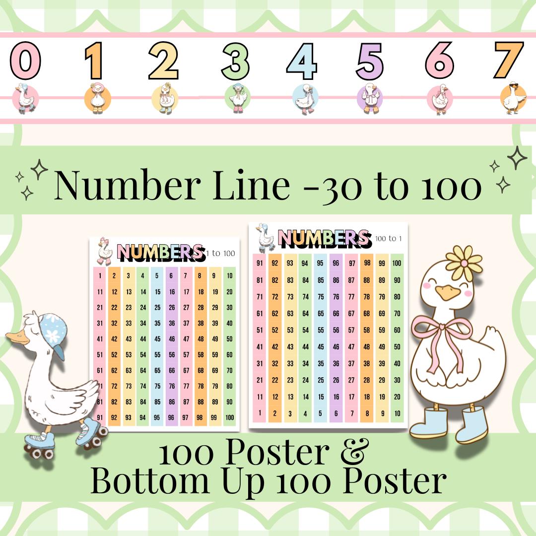 Classroom Number Posters Printable Bundle Silly Goose Skip Counting ...