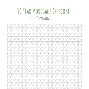 Puede incluir: Una representación visual de una hipoteca a 30 años, donde cada casa representa un pago mensual. El texto dice "30 YEAR MORTGAGE FREEDOM - 1 PAYMENT".