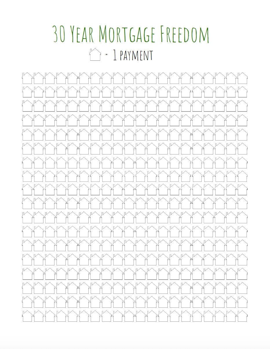 30 year mortgage payment tracker printable, visual chart (pdf