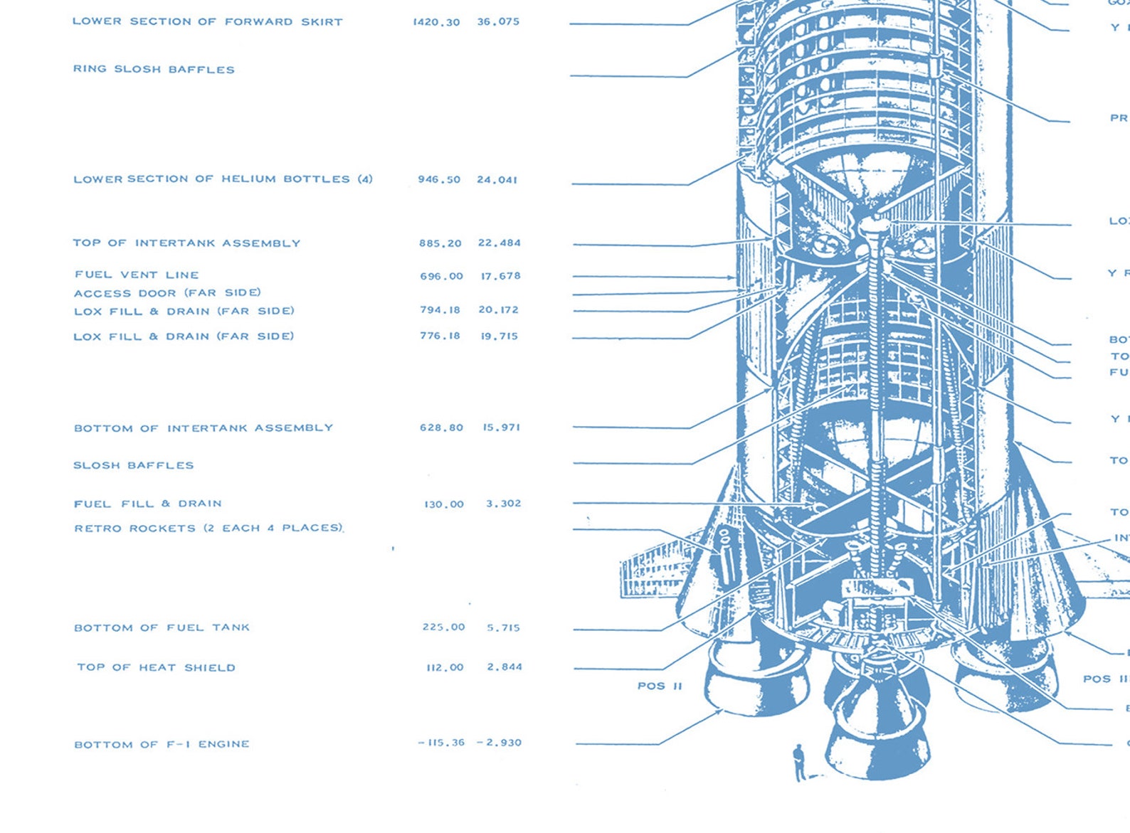 Saturn V Blueprints Print Space Art NASA Apollo Rocket Print Etsy