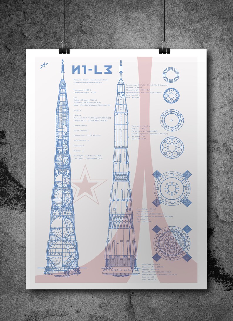 Printable Space Blueprint Posters