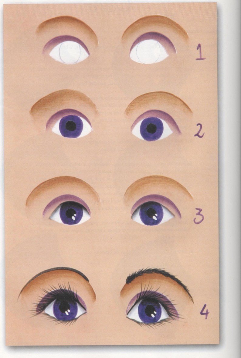 Gesicht und Augen Anleitung, wie man ein Gesicht malt und wie man Augen malt. Bild 1