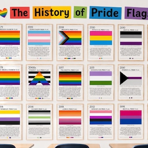Pride Month Poster Set | Retro Pride Flag History Bulletin Board Posters | LGBTQ+ Pride Month Classroom Decor | June Inclusive Printable
