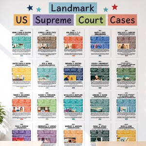 May include: A wall display featuring twenty educational posters titled Landmark US Supreme Court Cases, arranged in a grid. Each poster includes a case name, year, and descriptive text with colorful graphics. A US flag hangs on the right side.