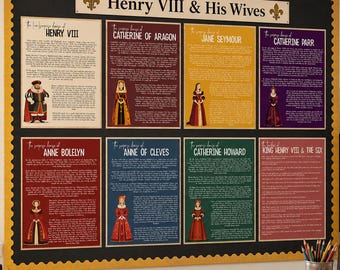 Funny King Henry VIII & His Six Wives Bulletin Board Set | King of England History Posters | Social Studies Classroom | European History