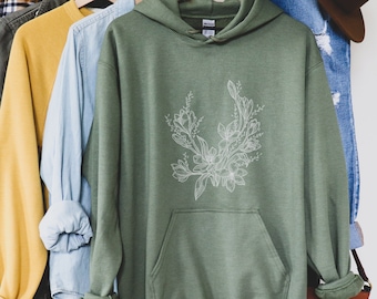 sweater without hood