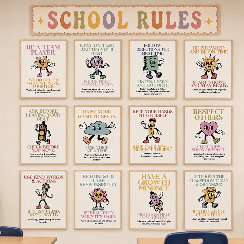 Classroom Expectations Posters - Etsy