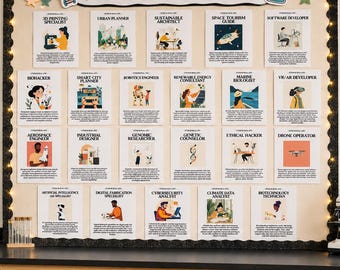 STEM Career Posters | Careers that Need Science, Technology, Engineering, Math Bulletin Board Set | Classroom Printable STEAM Poster Decor