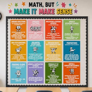以下が含まれることがあります： MATH, BUT MAKE IT MAKE SENSEというタイトルの教室用掲示板。分数、整数、方程式などの数学的概念を英語で説明する漫画キャラクターが描かれた、12枚のカラフルな教育用ポスターが掲示されています。