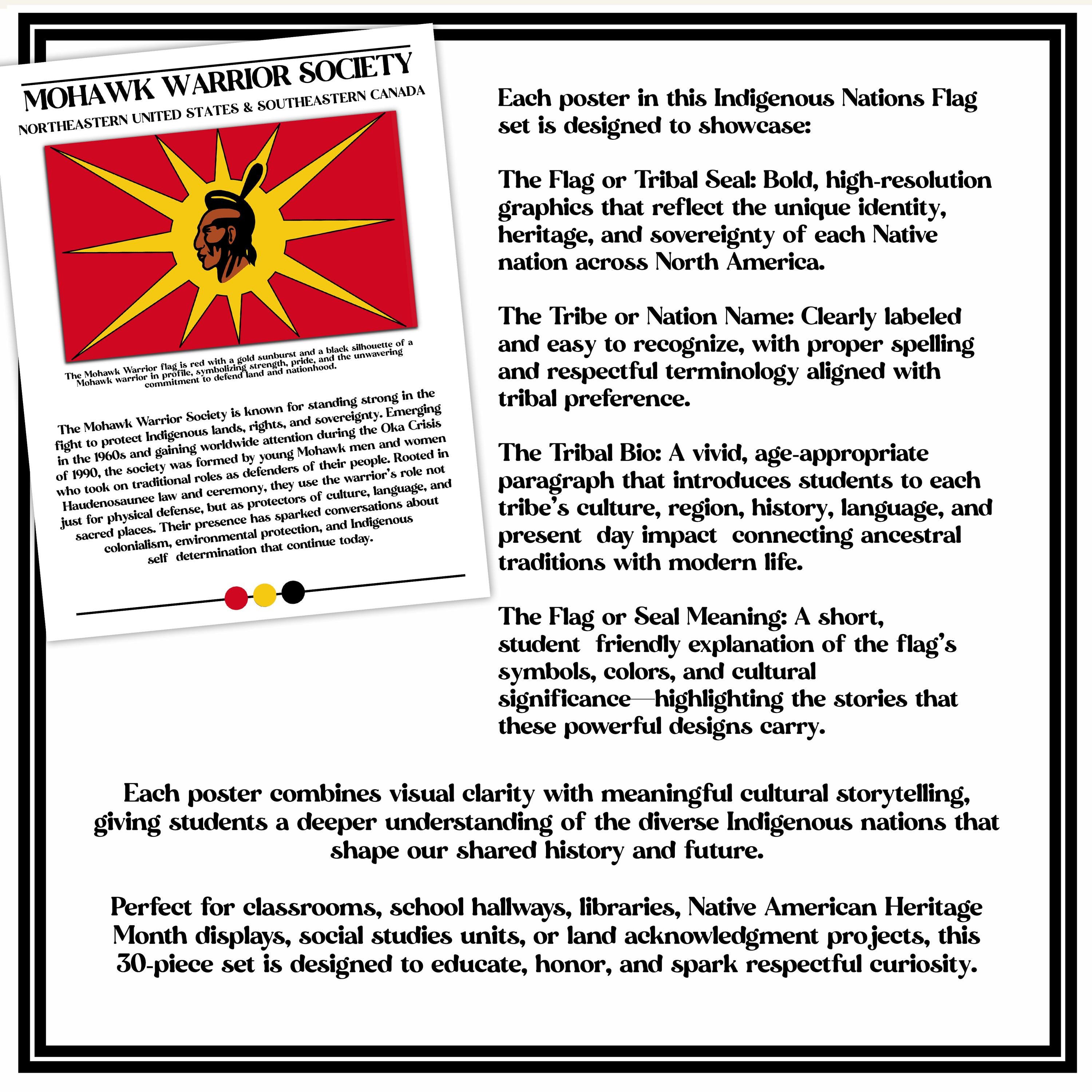 ネイティブアメリカン文化遺産月間旗と部族ポスター | アメリカインディアンの歴史掲示板 | 先住民族11月の教室装飾 - Etsy 日本
