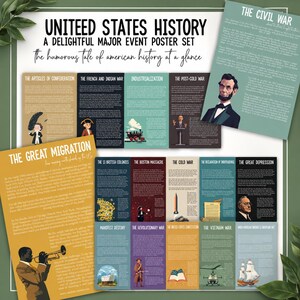 Bulletinboardset voor de geschiedenis van de VS | Grappige Amerikaanse APUSH-posters | Klaslokaal sociale studies middelbare school | Bundel posterdecor Verenigde Staten