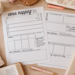 May include: Two white sheets of paper with the words "verse mapping" and other text are on a light brown surface. A lit candle, a pen, a Bible, and a floral-patterned pouch are also visible. The paper has sections for notes and keywords.