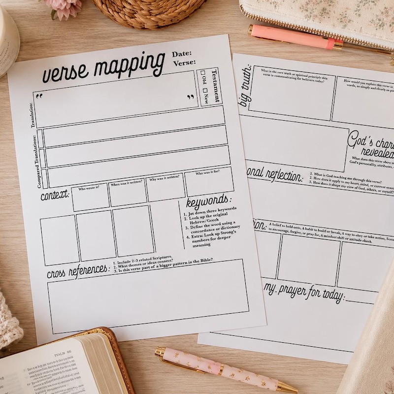 James Method Word Study Instructions.pdf The James Method Printable - Etsy
