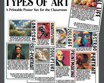 Art Classroom Bulletin Board Poster Set | Art History Teacher Class Printable Posters | Art Types Display | Famous Artist Middle School Art