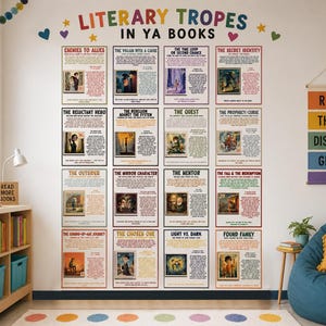 ELA Story Tropes-posterset | Literair thema, verhaalstructuur klaslokaal Prikborddecoratie | Engelse leesposters voor ankerkaarten